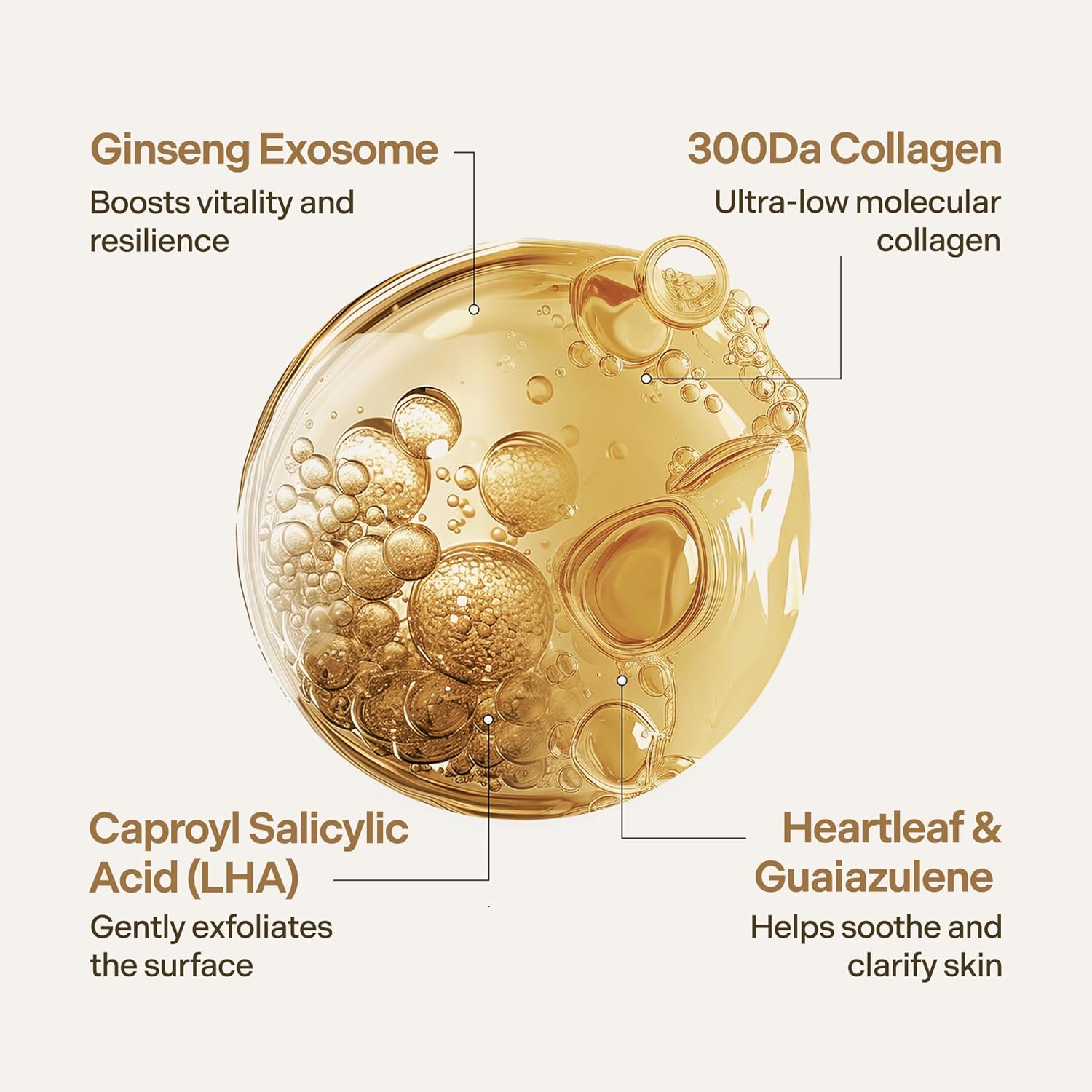 VINNE Signature Milky Foam Cleanser – 3-Step Milk-Oil-Foam Korean Facial Cleanser w/LHA+PHA & 17 Active Ingredients – Oil & Water-Based Dual-Action Face Wash (4.05 fl. oz)