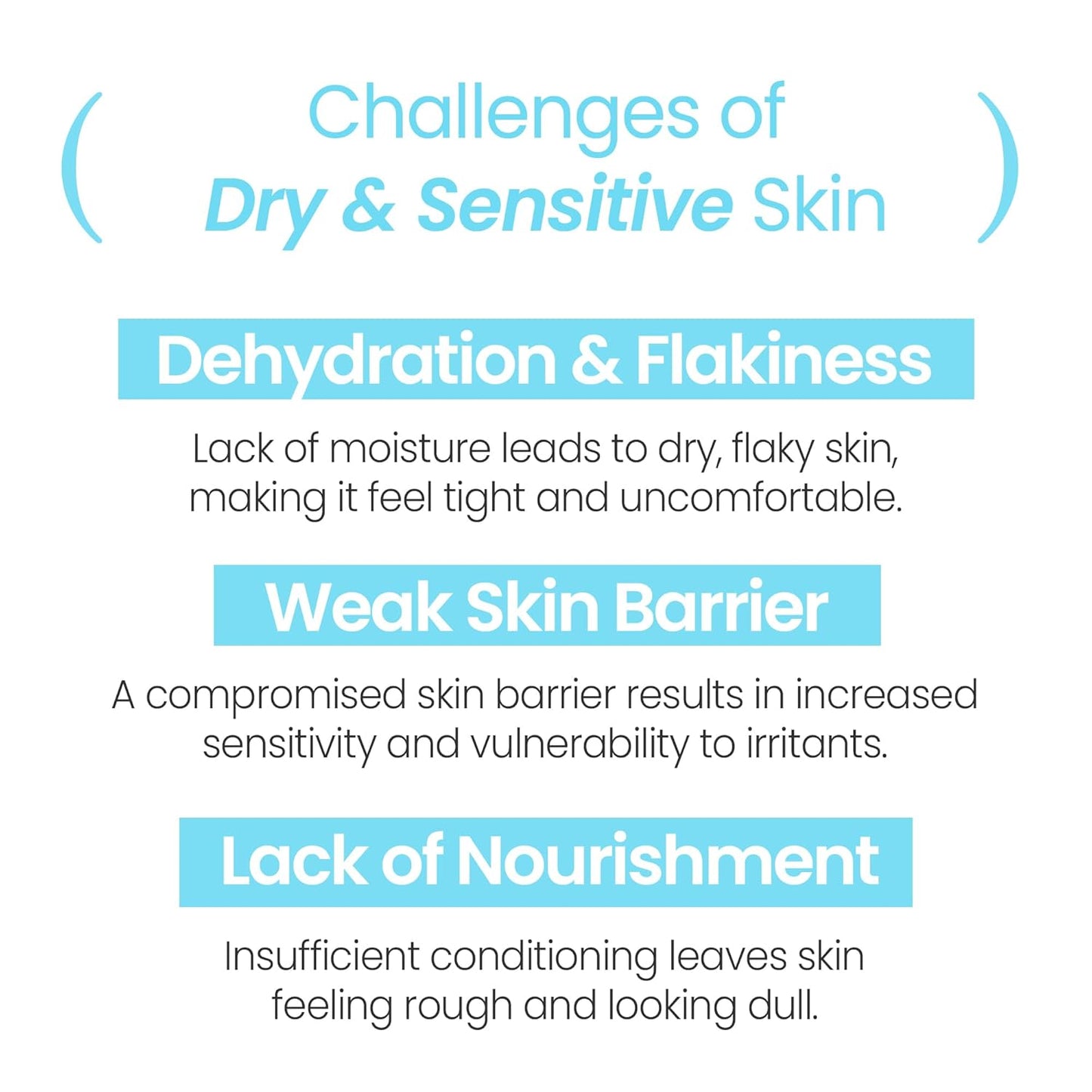 Hydration Barrier 96+ Serum | Hydrating Serum w/Beta-Glutan, Panthenol & Ceramides | Skin Barrier Repair Moisturizer K Beauty Serum for All Skin Types (50ml, 1.69 fl oz)