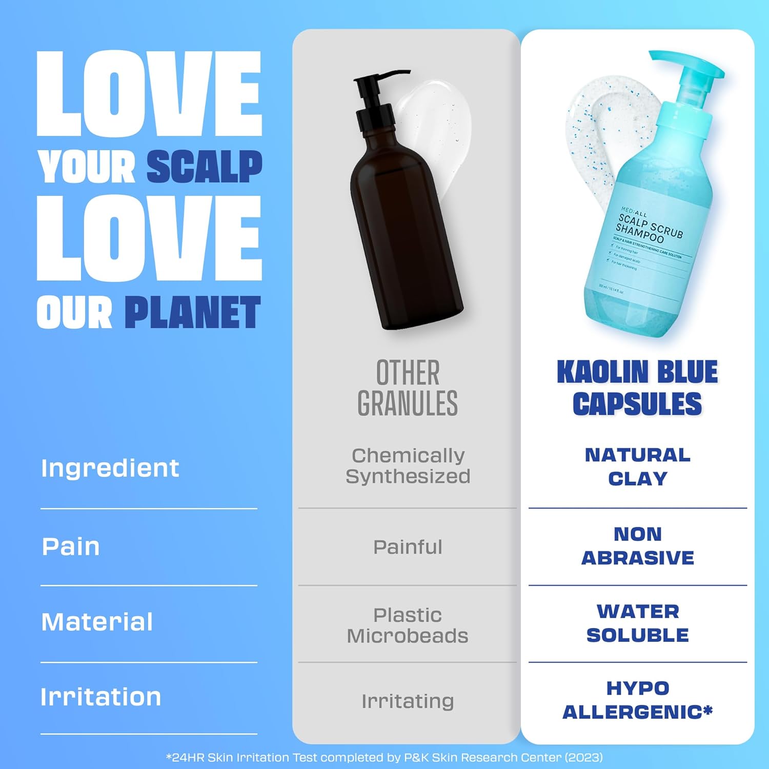 "MEDIALL Purifying Scalp Scrub Shampoo - 10.14 fl.oz - Dandruff Mint for Men & Women, Dry & Itchy Scalp Relief, Exfoliator, Deep Cleansing "