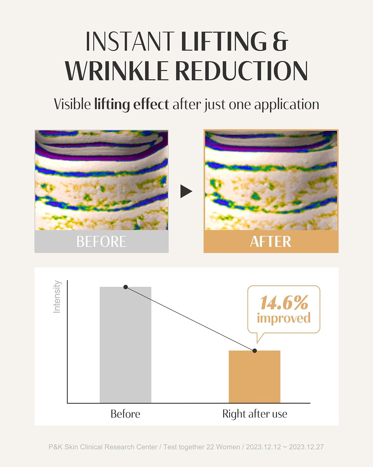 DR. PEPTI Peptide Volume Neck Cream - 2-in-1 Age-Defying Neck Creams for Tightening and Firming w/Built-in Gua Sha Neck Massager – Power Lift Neck Contour Cream with Collagen & Peptides 4.2 fl oz